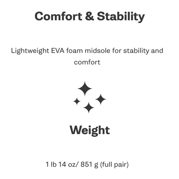 Brand new hiking boots Moab 2 Vent Mid - Picture 8 of 13